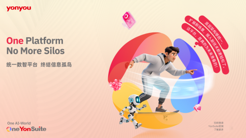 One AI-World, One YonSuite：引领成长型企业的数智化新范式(图4)